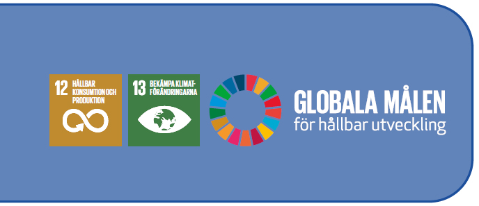 Globala Målen