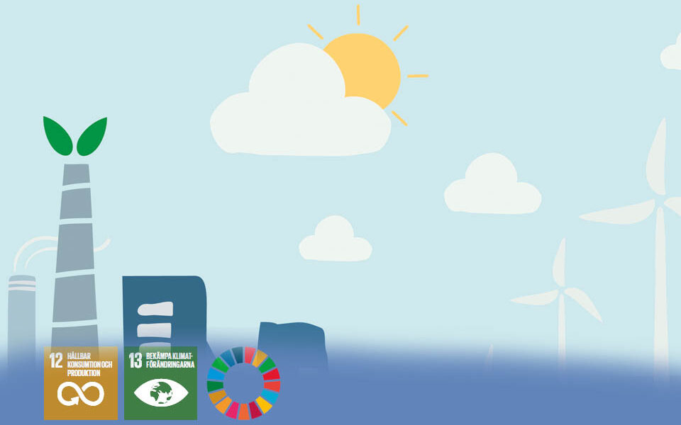 Fokus på miljö och hållbarhet